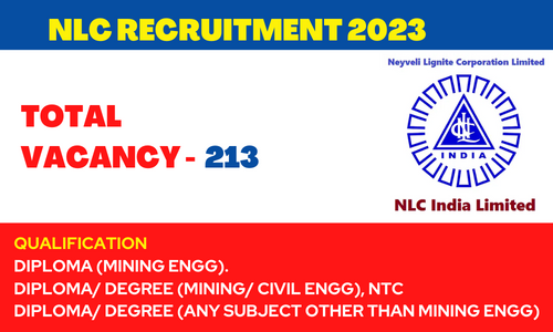 NLC recruitment 2023