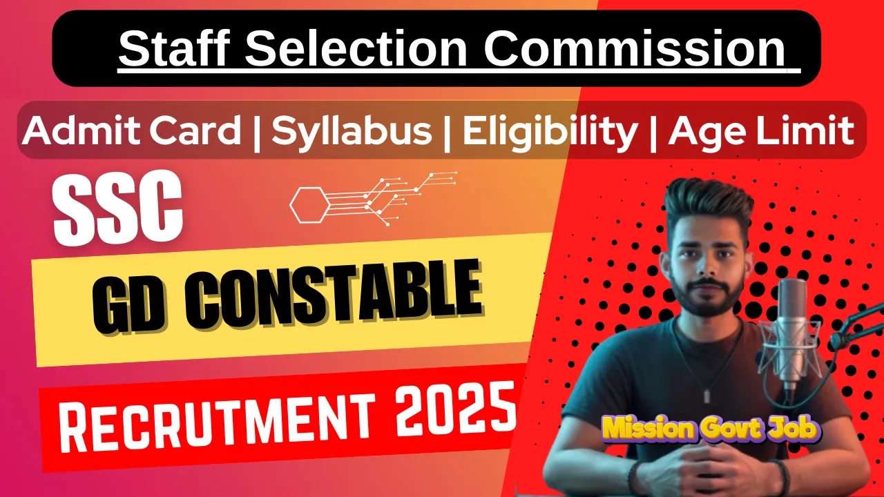 SSC GD Constable 2023 Final Marks