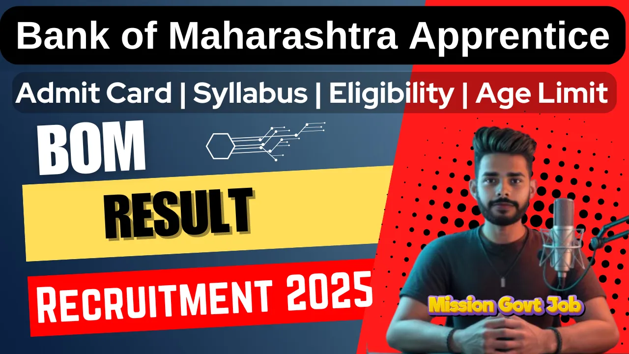 Bank of Maharashtra Apprentice Result 2025